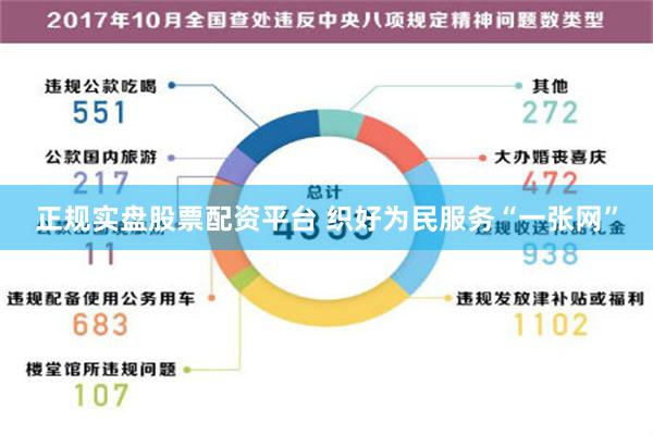 正规实盘股票配资平台 织好为民服务“一张网”