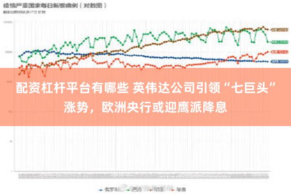 配资杠杆平台有哪些 英伟达公司引领“七巨头”涨势，欧洲央行或迎鹰派降息