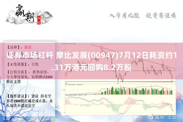 证券市场杠杆 摩比发展(00947)7月12日耗资约1.31万港元回购8.2万股