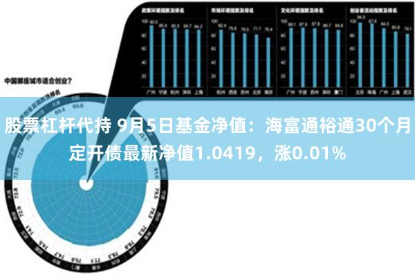 股票杠杆代持 9月5日基金净值：海富通裕通30个月定开债最新净值1.0419，涨0.01%