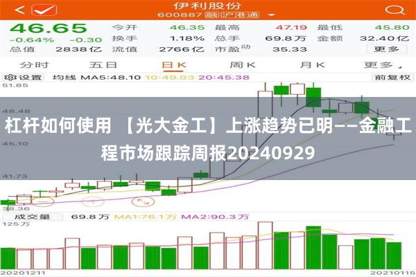 杠杆如何使用 【光大金工】上涨趋势已明——金融工程市场跟踪周报20240929