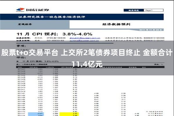 股票t+o交易平台 上交所2笔债券项目终止 金额合计11.4亿元