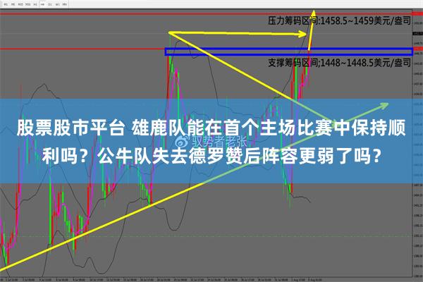 股票股市平台 雄鹿队能在首个主场比赛中保持顺利吗？公牛队失去德罗赞后阵容更弱了吗？