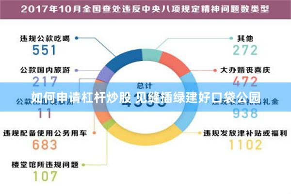 如何申请杠杆炒股 见缝插绿建好口袋公园