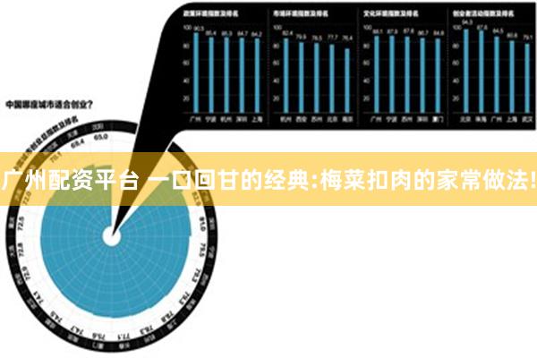 广州配资平台 一口回甘的经典:梅菜扣肉的家常做法!