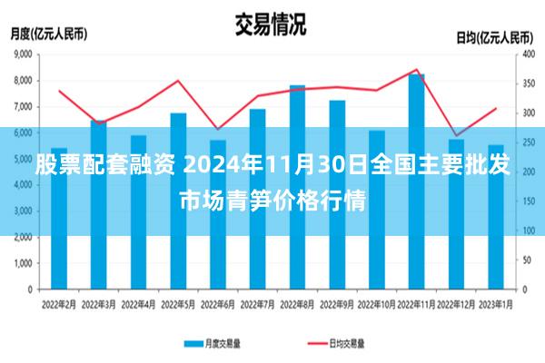 股票配套融资 2024年11月30日全国主要批发市场青笋价格行情