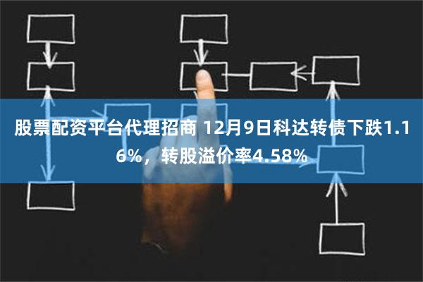 股票配资平台代理招商 12月9日科达转债下跌1.16%，转股溢价率4.58%