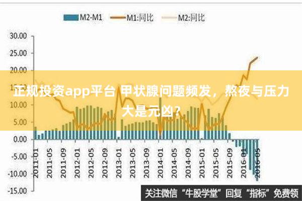 正规投资app平台 甲状腺问题频发，熬夜与压力大是元凶？