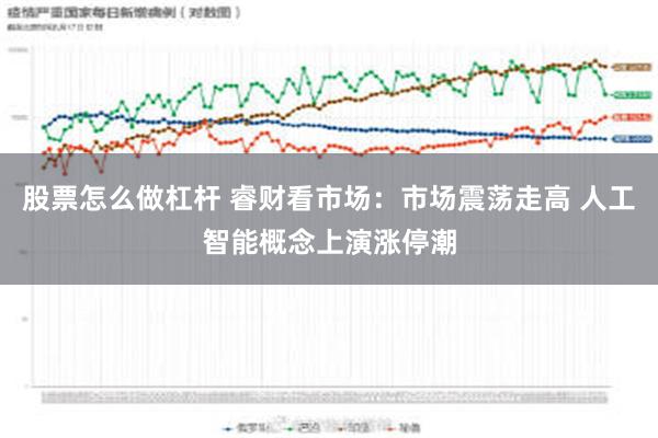 股票怎么做杠杆 睿财看市场：市场震荡走高 人工智能概念上演涨停潮