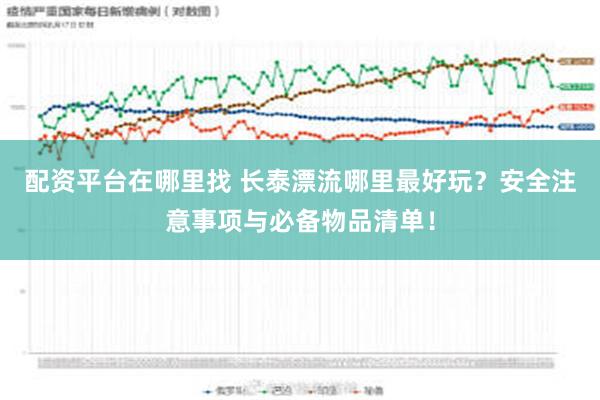 配资平台在哪里找 长泰漂流哪里最好玩？安全注意事项与必备物品清单！